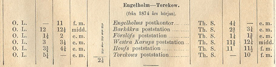 Tidtabell