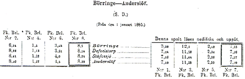 Tidtabel 3